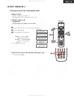 Preview for 76 page of Integra DPC-7.5 Service Manual