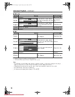 Preview for 50 page of Integra DPC-8.5 Instruction Manual