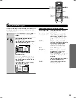 Preview for 25 page of Integra DPS-5.2 Instruction Manual