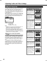 Preview for 42 page of Integra DPS-5.2 Instruction Manual