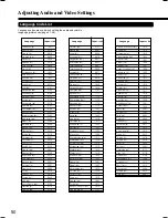 Preview for 50 page of Integra DPS-5.2 Instruction Manual