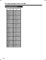 Preview for 56 page of Integra DPS-5.2 Instruction Manual