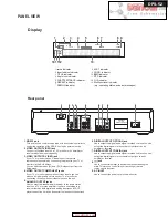 Предварительный просмотр 6 страницы Integra DPS-5.2 Service Manual