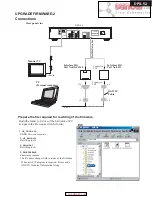 Предварительный просмотр 40 страницы Integra DPS-5.3 Service Manual