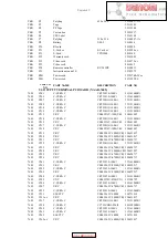 Предварительный просмотр 44 страницы Integra DPS-5.3 Service Manual