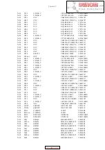 Предварительный просмотр 45 страницы Integra DPS-5.3 Service Manual