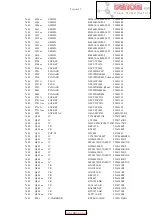 Предварительный просмотр 46 страницы Integra DPS-5.3 Service Manual