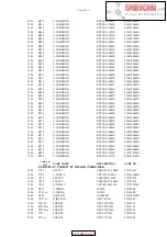 Предварительный просмотр 49 страницы Integra DPS-5.3 Service Manual