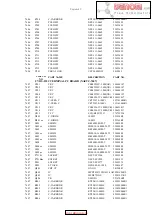 Предварительный просмотр 51 страницы Integra DPS-5.3 Service Manual