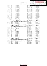 Предварительный просмотр 52 страницы Integra DPS-5.3 Service Manual