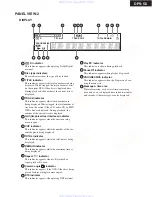 Предварительный просмотр 6 страницы Integra DPS-5.5 Service Manual