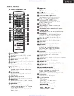 Предварительный просмотр 8 страницы Integra DPS-5.5 Service Manual