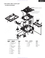 Предварительный просмотр 10 страницы Integra DPS-5.5 Service Manual