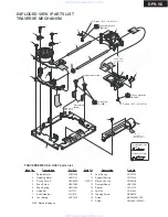 Предварительный просмотр 11 страницы Integra DPS-5.5 Service Manual