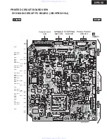 Предварительный просмотр 30 страницы Integra DPS-5.5 Service Manual