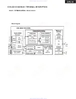 Предварительный просмотр 58 страницы Integra DPS-5.5 Service Manual