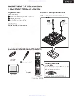 Предварительный просмотр 64 страницы Integra DPS-5.5 Service Manual