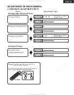 Предварительный просмотр 65 страницы Integra DPS-5.5 Service Manual