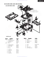 Preview for 6 page of Integra DPS-6.5 Service Manual