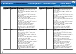 Предварительный просмотр 62 страницы Integra DRC-R1.1 Basic Manual