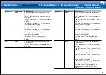 Предварительный просмотр 63 страницы Integra DRC-R1.1 Basic Manual