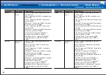 Предварительный просмотр 68 страницы Integra DRC-R1.1 Basic Manual