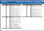 Предварительный просмотр 70 страницы Integra DRC-R1.1 Basic Manual