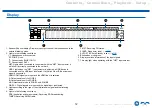 Предварительный просмотр 12 страницы Integra DRX-2.3 Instruction Manual