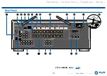 Предварительный просмотр 13 страницы Integra DRX-2.3 Instruction Manual