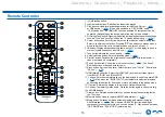 Предварительный просмотр 15 страницы Integra DRX-2.3 Instruction Manual