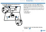 Предварительный просмотр 21 страницы Integra DRX-2.3 Instruction Manual