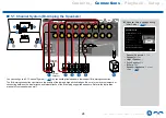 Предварительный просмотр 28 страницы Integra DRX-2.3 Instruction Manual