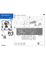 Integra DRX-3.2 Initial Setup Manual предпросмотр
