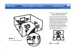 Предварительный просмотр 4 страницы Integra DRX-4 Basic Manual