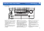 Предварительный просмотр 27 страницы Integra DRX-4 Basic Manual