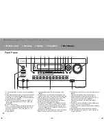 Предварительный просмотр 28 страницы Integra DRX-7 Basic Manual