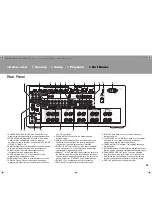 Предварительный просмотр 29 страницы Integra DRX-7 Basic Manual