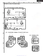 Предварительный просмотр 20 страницы Integra DSR-4.8 Service Manual