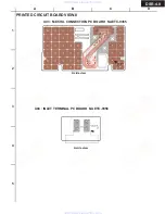 Предварительный просмотр 25 страницы Integra DSR-4.8 Service Manual