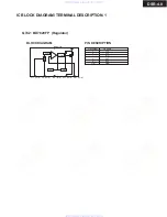 Предварительный просмотр 26 страницы Integra DSR-4.8 Service Manual