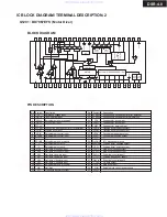 Предварительный просмотр 27 страницы Integra DSR-4.8 Service Manual