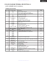 Предварительный просмотр 29 страницы Integra DSR-4.8 Service Manual