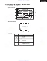 Предварительный просмотр 30 страницы Integra DSR-4.8 Service Manual