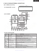 Предварительный просмотр 31 страницы Integra DSR-4.8 Service Manual