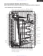 Предварительный просмотр 34 страницы Integra DSR-4.8 Service Manual