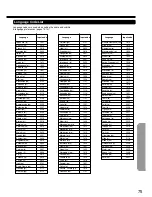 Preview for 75 page of Integra DSR-7.3 Instruction Manual