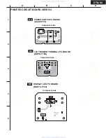 Предварительный просмотр 22 страницы Integra DTA-9.4 Service Manual