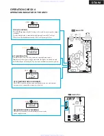 Предварительный просмотр 32 страницы Integra DTA-9.4 Service Manual