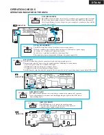 Предварительный просмотр 33 страницы Integra DTA-9.4 Service Manual