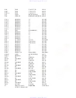 Предварительный просмотр 41 страницы Integra DTA-9.4 Service Manual